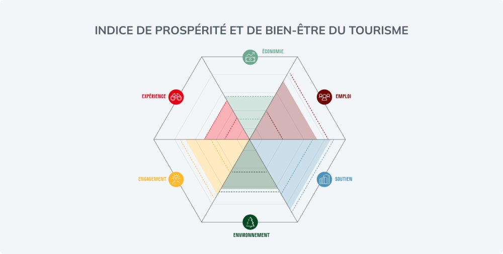 W&W report thumbnail