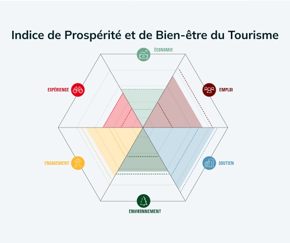 W&WI report thumbnail FR