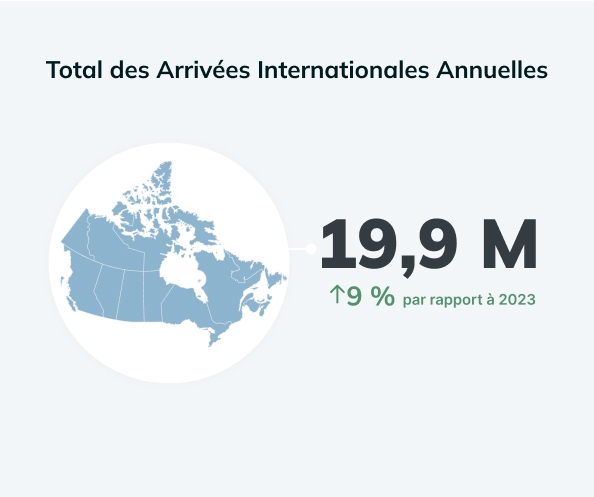 year-in-review graphic FR