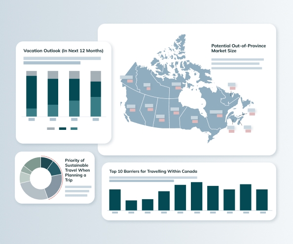 GTRP dashboard graphic