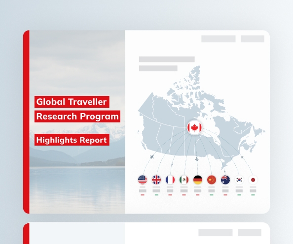 Highlight reports graphic