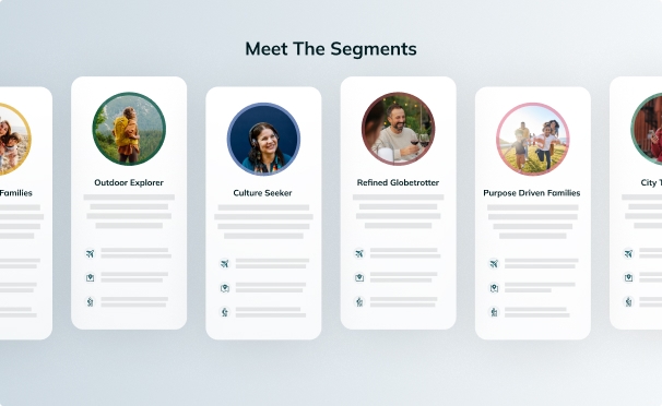 User Persona Graphic